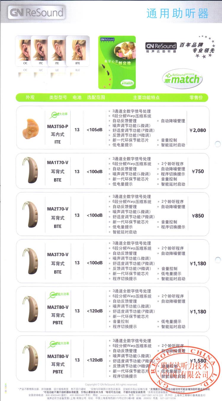 瑞声达心意助听器全国统一价格表750元——2380元